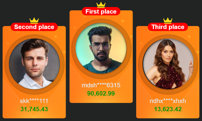 leaderboard — Jeetbuzz in Bangladesh